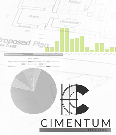 Dashboard Cimentum